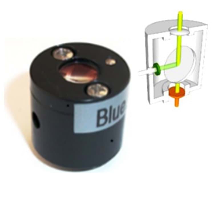 Picture of Color Module 1 - FAM, SYBRGreen, ATTO425 (for qTOWERiris)